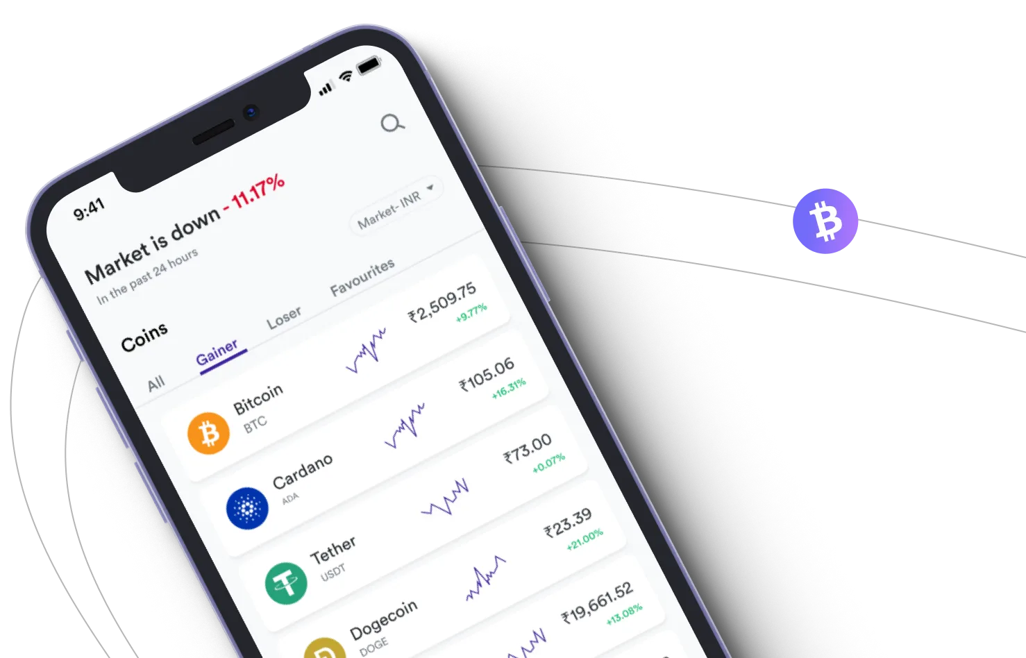 Gamma Zinora - Take advantage of the cryptocurrency markets and earn with Gamma Zinora