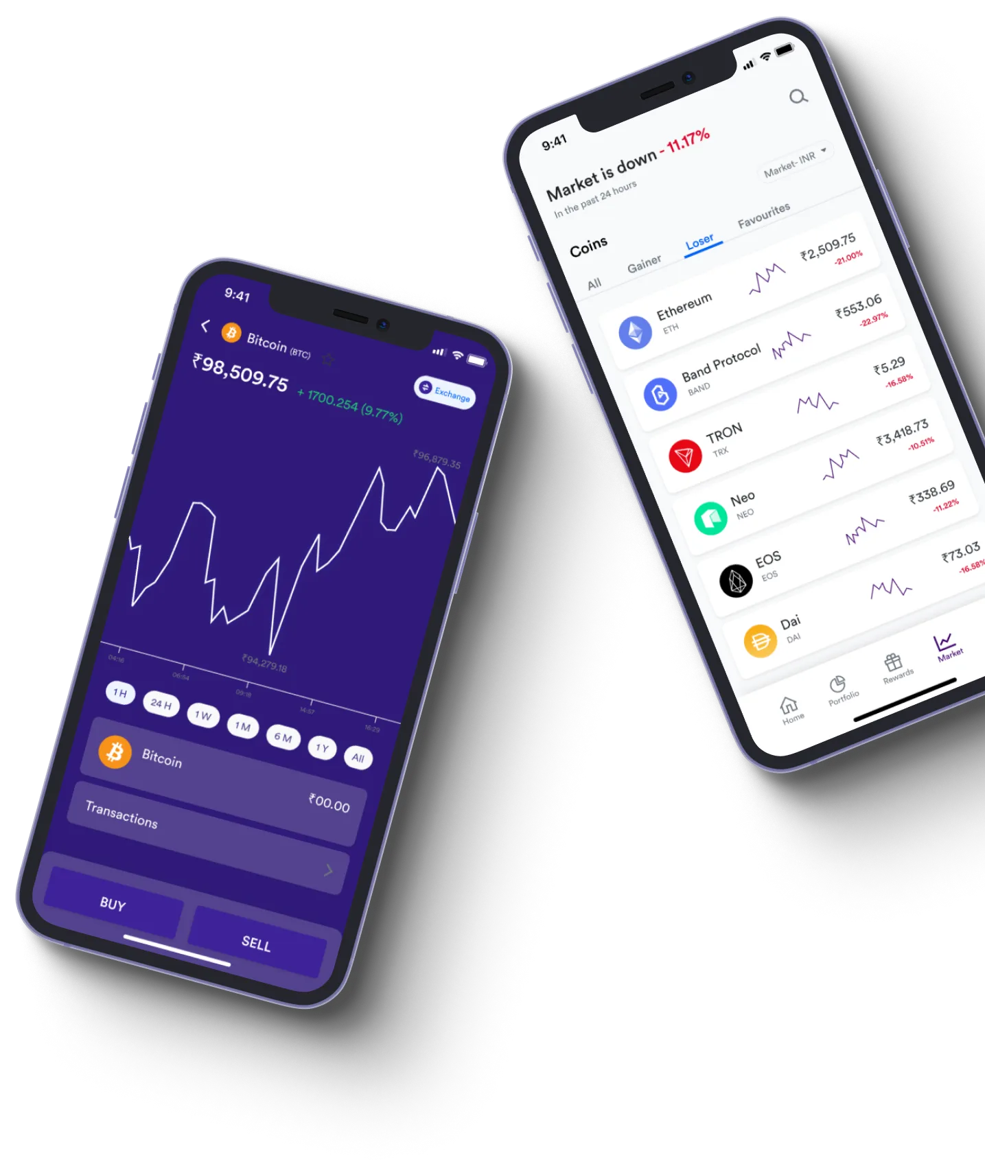 Gamma Zinora - What exactly is online trading?